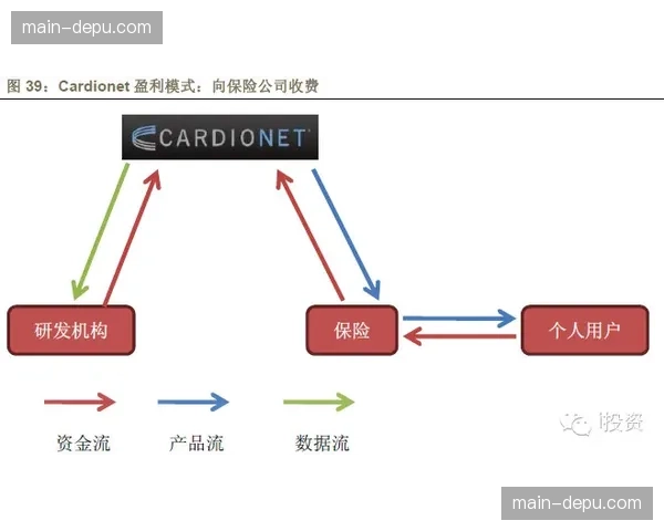 传统转播方正与云协作平台深度耦合，在市场调整期内催生了大量混血式制播方案