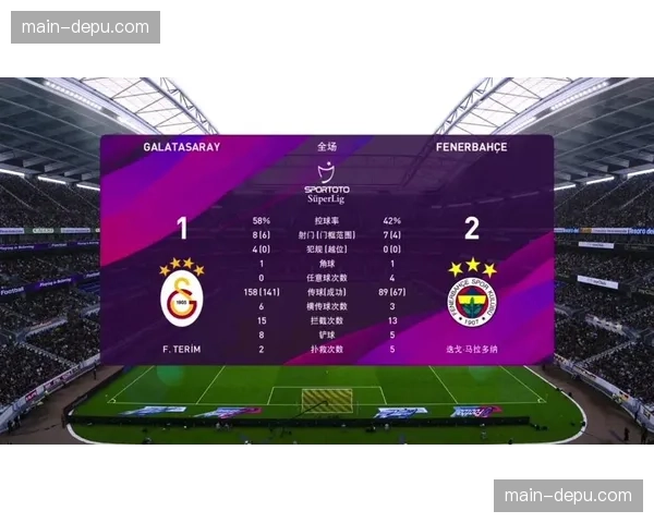 土超:加拉塔萨雷3-2费内巴切赢得国家德比,伊卡尔迪点射绝杀 土超:加拉塔萨雷3-2费内巴切赢得国家德比,伊卡尔迪点射绝杀